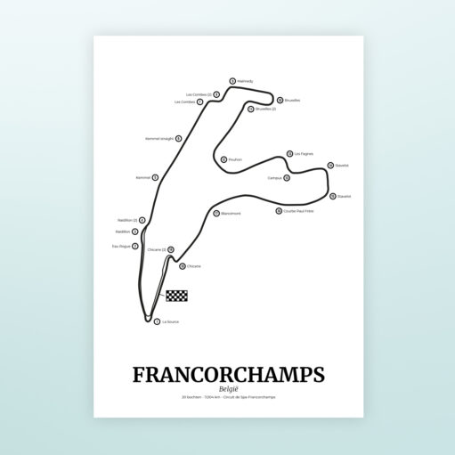 Poster Formule 1 circuit Belgie Francorchamps zonder lijst